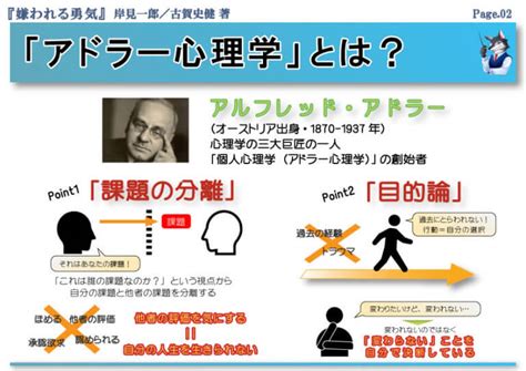 四角形哲理|アドラー心理学の「課題の分離」と親業の「行動の四。